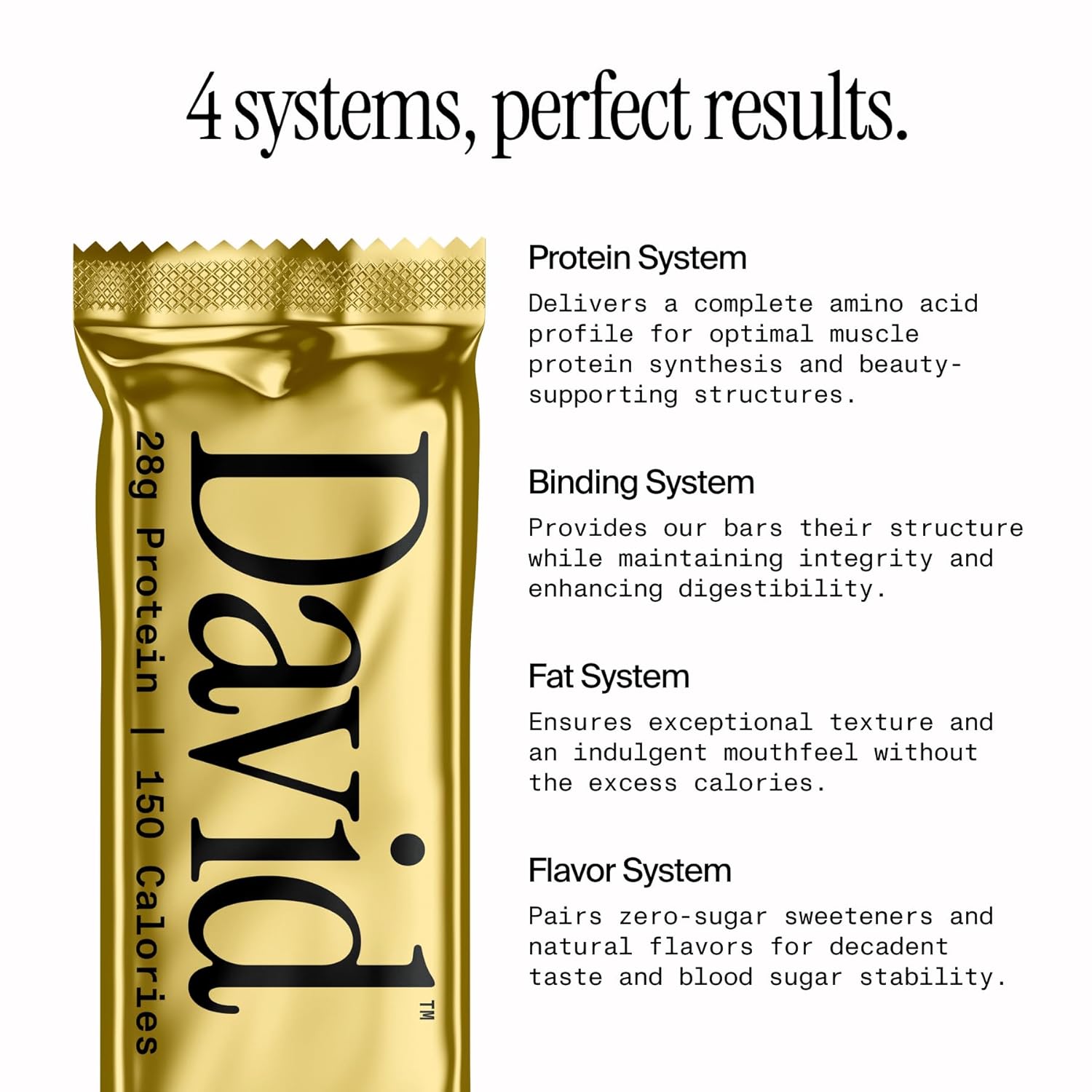 David Protein Bar - 28g Protein - Red Velvet (12 Bars)