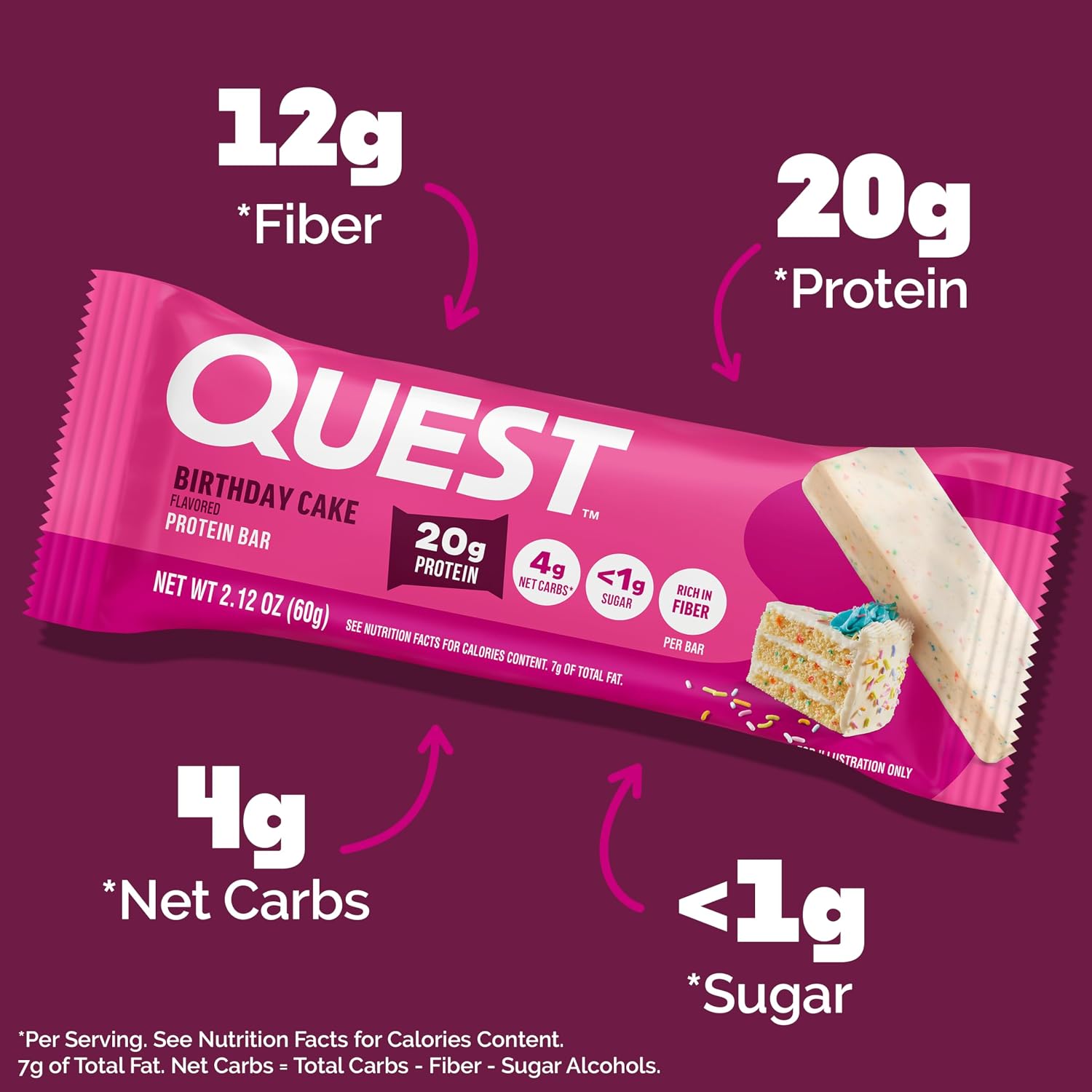 Quest Nutrition Birthday Cake Protein Bars, Keto Friendly, 12 Count