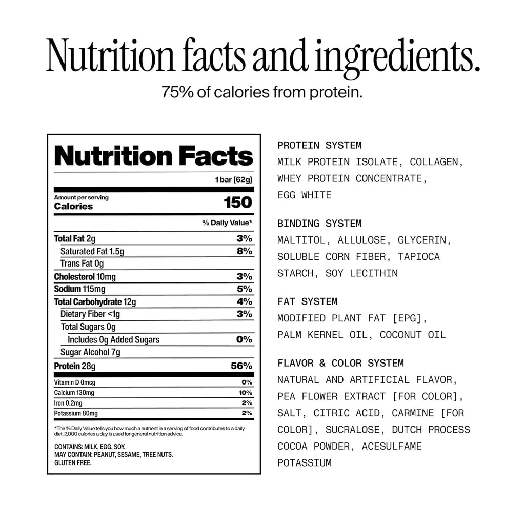 David Protein Bar - 28g Protein - Blueberry Pie (12 Bars)
