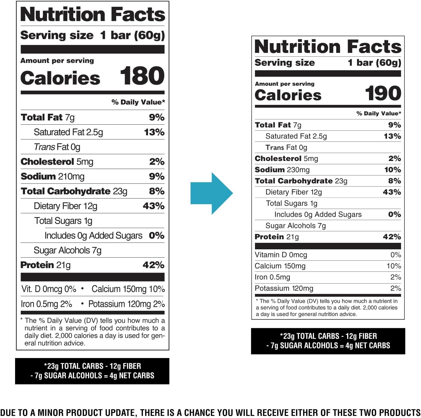 Quest S'mores Protein Bars – High Protein, Low Carb Bars (12 Count)